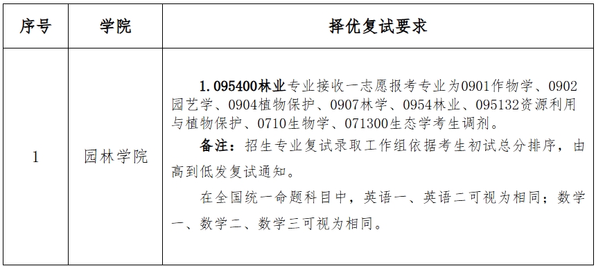 园林.png 园林.png